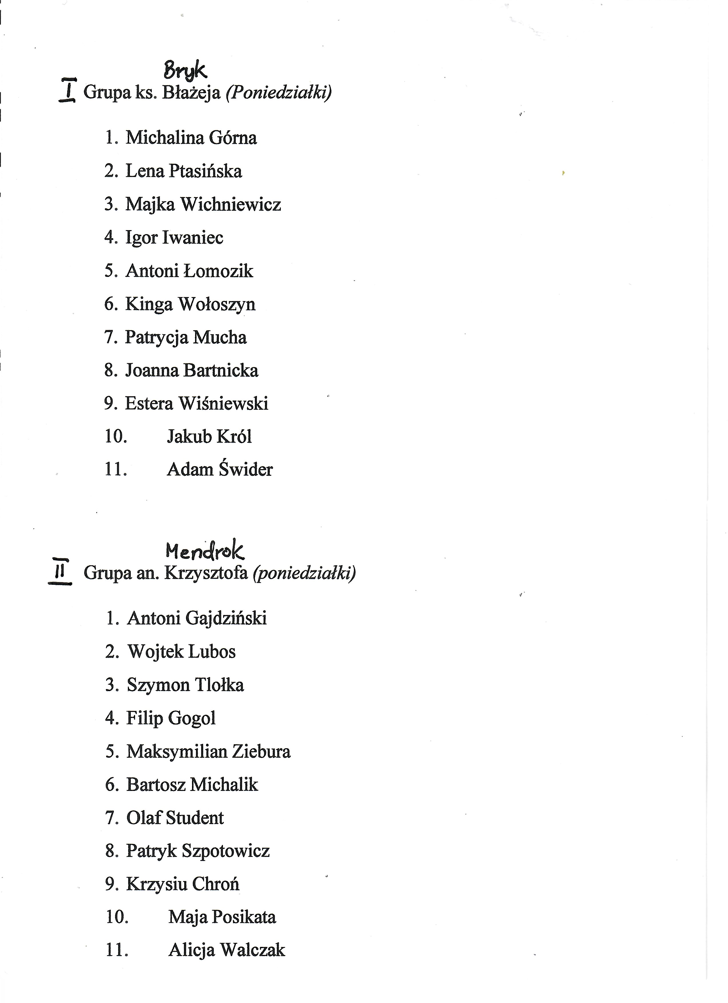 Grupa1i2
